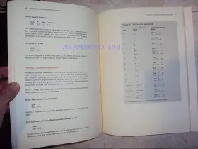VT101 DIGITAL Video Terminal User Great #3