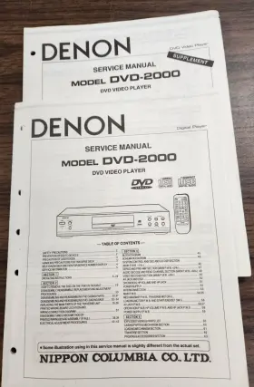 DVD-2000 DENON Player Service Manual Supplement