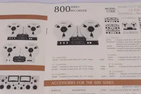 700-CX DYNACO Crown Reel Catalog Sx #3