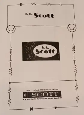 342C H.H. SCOTT Receiver Service Manual #2