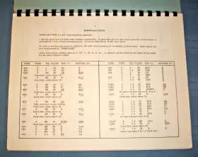 597-1442 HEATHKIT Tube Data Checker Tester Heath #2