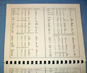 597-1442 HEATHKIT Tube Data Checker Tester Heath #3
