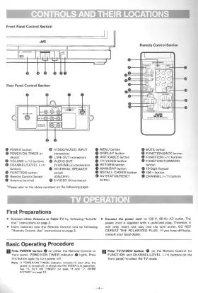 2650S-US-IBB JVC Monitor Receiver Tv Owners Manual #2