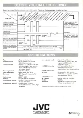 2650S-US-IBB JVC Monitor Receiver Tv Owners Manual #3
