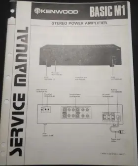 BASIC-M1 KENWOOD Amplifier Service Manual