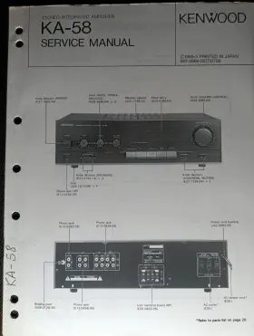 KA-58 KENWOOD Amplifier Service Manual