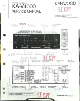 KA-V4000 KENWOOD Stereo Amplifier Service Manual Schematics