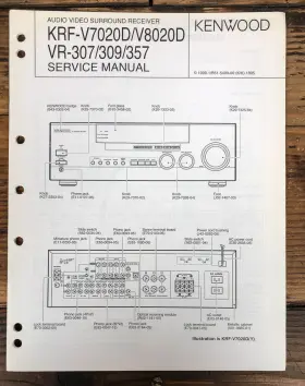KRF-V7020D KENWOOD Receiver Service Manual