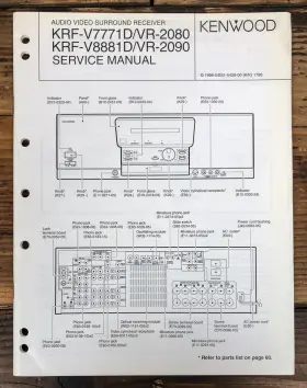 KRF-V7771 KENWOOD Receiver Service Manual