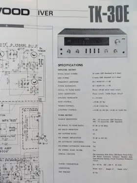TK-30E KENWOOD Receiver Schematic Volume