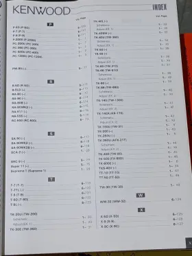 TK-350U KENWOOD Tuner Schematic Volume #3