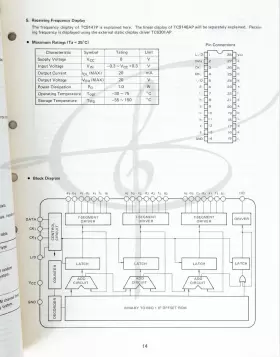 SR430 MARANTZ Service Manual Stereophonic Receiver #3