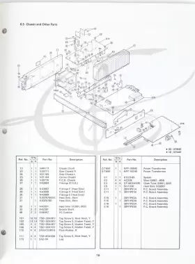 SR640-SR440 MARANTZ Service Manual Stereophonic Receiver #3