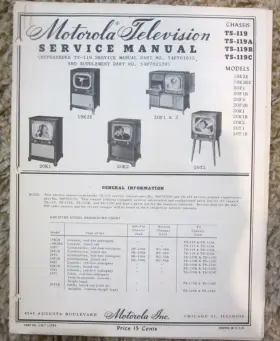 54P710284 MOTOROLA Television Service Manual Schematics