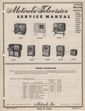 TS-174 MOTOROLA Tv Service Manual Chassis