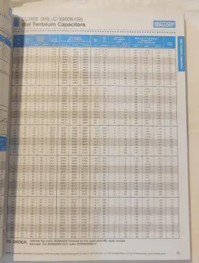 CAT-GEN-98 NORTH AMERICAN CAPACITOR COMPANY Mallory Line Page #3