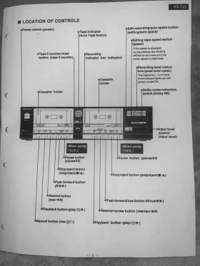 RS-T25 PANASONIC Technics Service Manual Cassette Deck #3