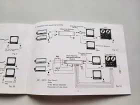 WV-1410 PANASONIC Cctv Camera Operating #3