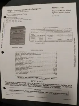 AS9500 PHILCO Stereo Service Manual