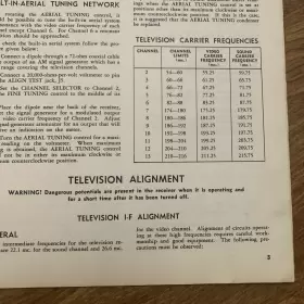 PR-1787 PHILCO Television Radio Phonograph Schematic #3