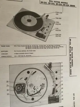 RP221 RCA Manual Photocopy