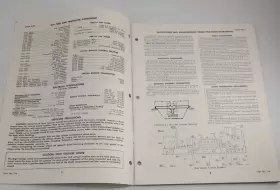 CTC28 RCA Victor Television Service Data Chassis File #3