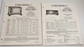 CTC28 RCA Victor Television Service Data Chassis File