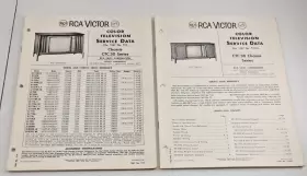 CTC30 RCA Victor Television Service Data Chassis File