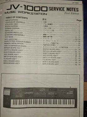 17059708 ROLAND Service Manual