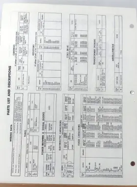 3357 SAMS Eric Howard Photofact Folder Set Radio Manual #2