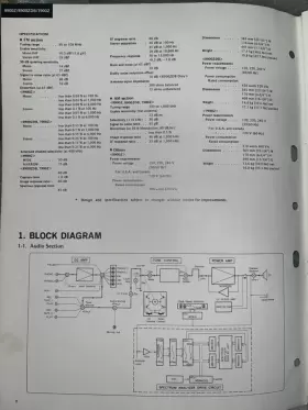 9900Z SANSUI Service Manual #2