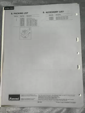 Sansui Amplifier Service Manual Original #3