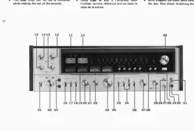 QRX-9001 SANSUI Stereo Receiver Owners Manual Service #2