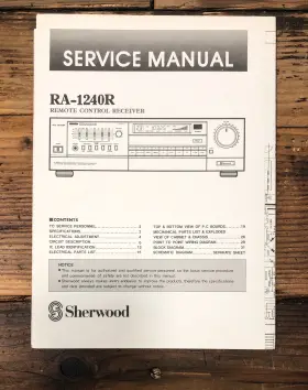 RA-1240R SHERWOOD Receiver Service Manual