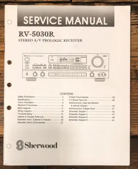 RX-5030R SHERWOOD Receiver Service Manual