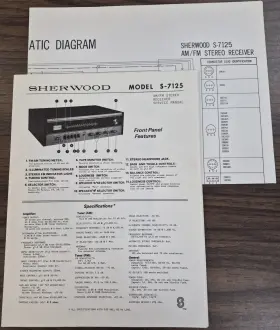 S7125 SHERWOOD Receiver Service Manual