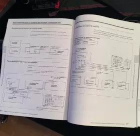3-865-349-15 SONY Printed User Manual Dvcam Digital Recorder #2
