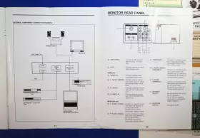 CT-2550S SONY Stereo Tv Monitor Users Manual #3