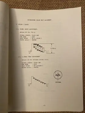 HT-1000 SONY Operation Manual #3