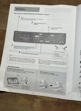 RS-B29R SONY Technics Stereo Cassette Operating Manual #2