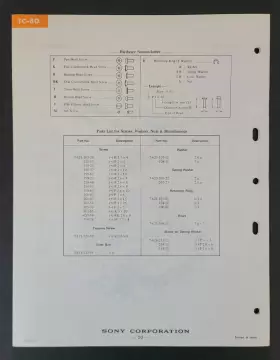 TC-80 SONY Cassette Recorder Service Manual Supplement #3