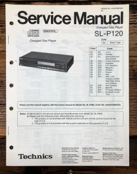 SL-P120 TECHNICS Cd Player Service Manual