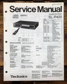 SL-P420 TECHNICS Cd Player Service Manual