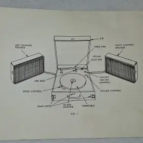 596V028H77 WESTINGHOUSE Phonograph Operation Manual Card