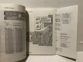 006983 YAMAHA Synthesizer Service Manual Fold Schematics #2