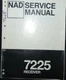 NAD 7225 Receiver Service Manual Original