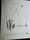 EICO HFT-92 Tuner Owners Service Manual Photocopy