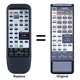 New RC-152 Remote Control For Denon Stereo Integrated Amplifier PMA-680R PMA715R