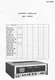 Service Manual Guide For PIONEER SD-1000