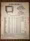 RCA Victor 1967 T9 Color TV Service Data Manual CTC28 Chassis Series